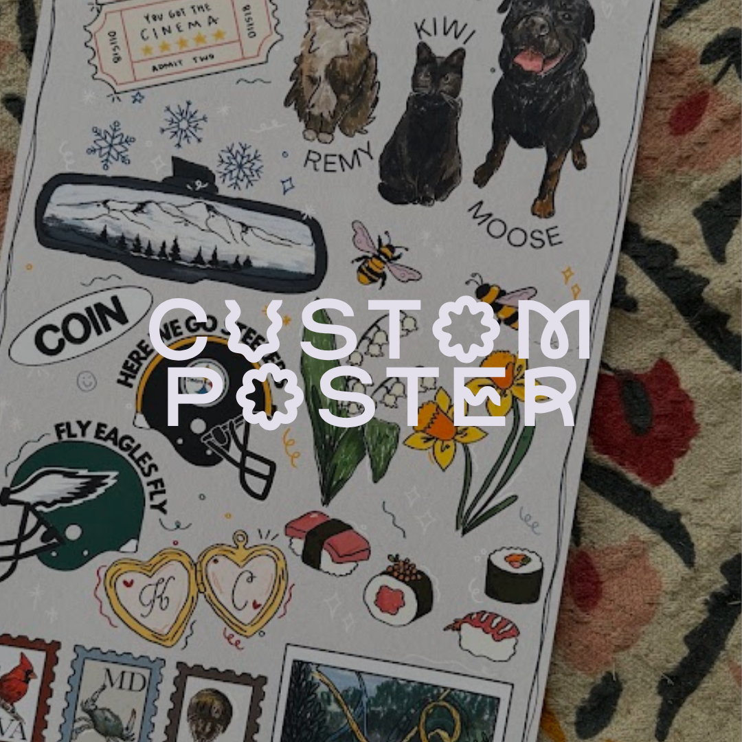 Custom Poster Collage