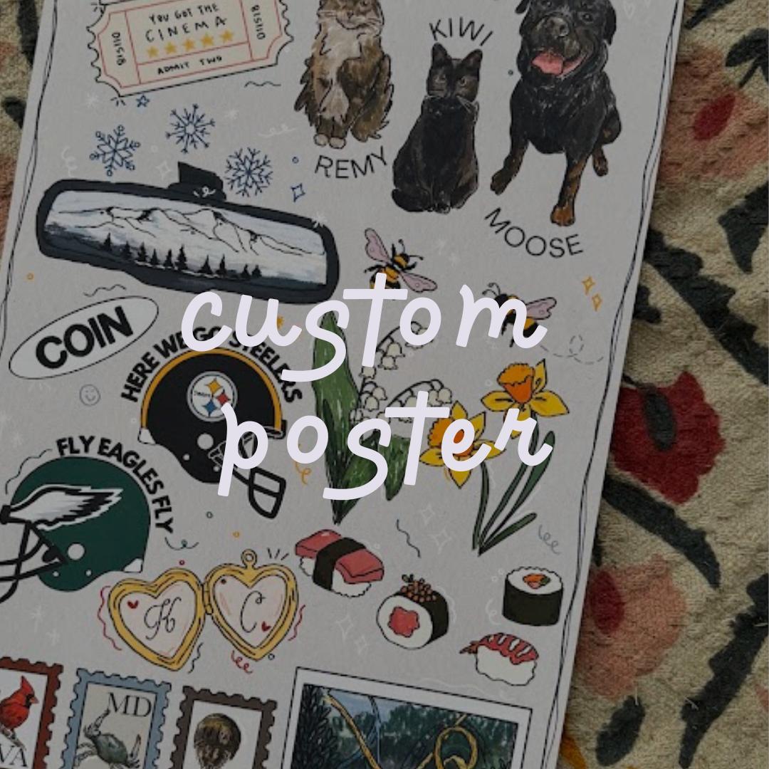 Custom Poster Collage